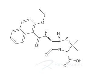 Nafcillin Overview - Active Ingredient - RxReasoner