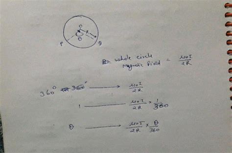 A Wire Of Length L Is Bent Into A Circular Loop Of Radius R And Carries