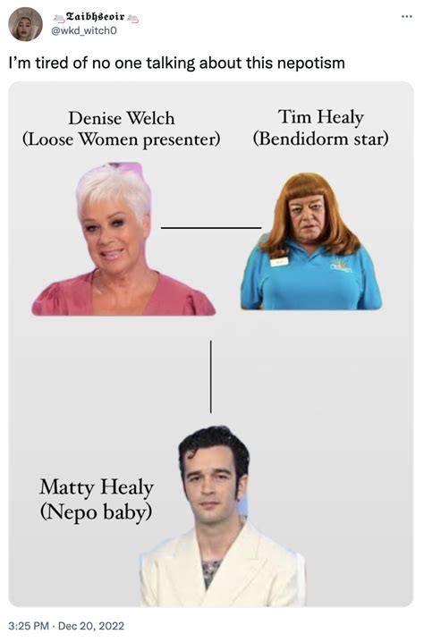 Nepotism Baby Diagram Meme | Nepotism Baby Diagrams | Know Your Meme