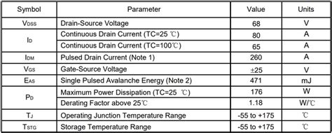 S68n08r 80a68v 220 Mosfet