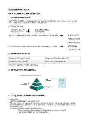 Memoria 3 y 4 micro a son practicas Memoria de prácticas Sesión 3