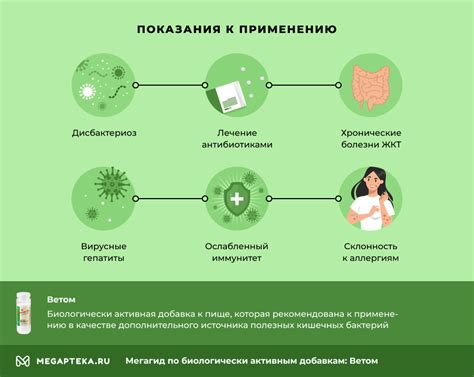 Ветом 1.1 инструкция по применению, цена: Как принимать, состав, польза ...