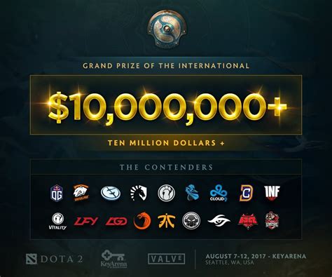 Dota S The International Prize Pool Hits Too Far Gone