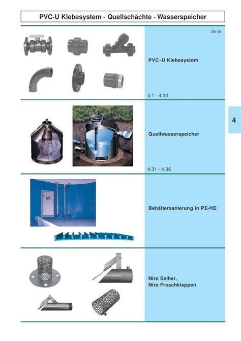 Pdf Pvc U Klebesystem Quellsch Chte Wasserspeicher Dokumen Tips