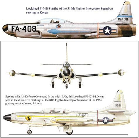 Lockheed F-94 Starfire | Aircraft of World War II - WW2Aircraft.net Forums