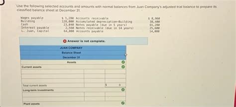 Solved Use The Following Selected Accounts And Amounts With Chegg