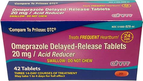 Goodsense All Day Allergy Relief Cetirizine Hydrochloride