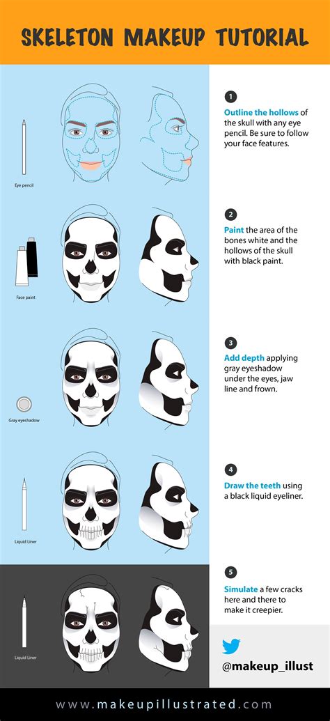 Illustrated skeleton makeup tutorial ccw – Artofit