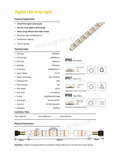 Rgbww Led Rgbw Led Digital Led Strip Light Datasheetgreeled