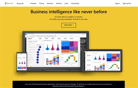 Business Intelligence Tools Top Bi Tools Of Surveysparrow