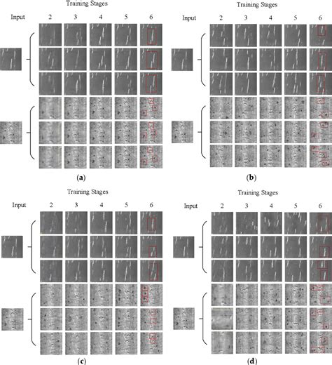 Figure 1 From Steel Strip Defect Sample Generation Method Based On Fusible Feature Gan Model