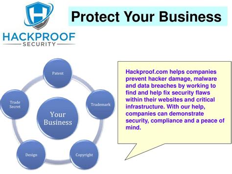 Secure Website & Infrastructure - ppt download