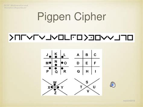 Digital Communications - ppt download