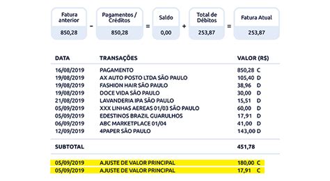 Reembolso em cartão de crédito Dicas de viagem FAQ eDestinos br