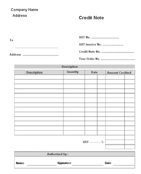 What Is Credit Note Accounting Education