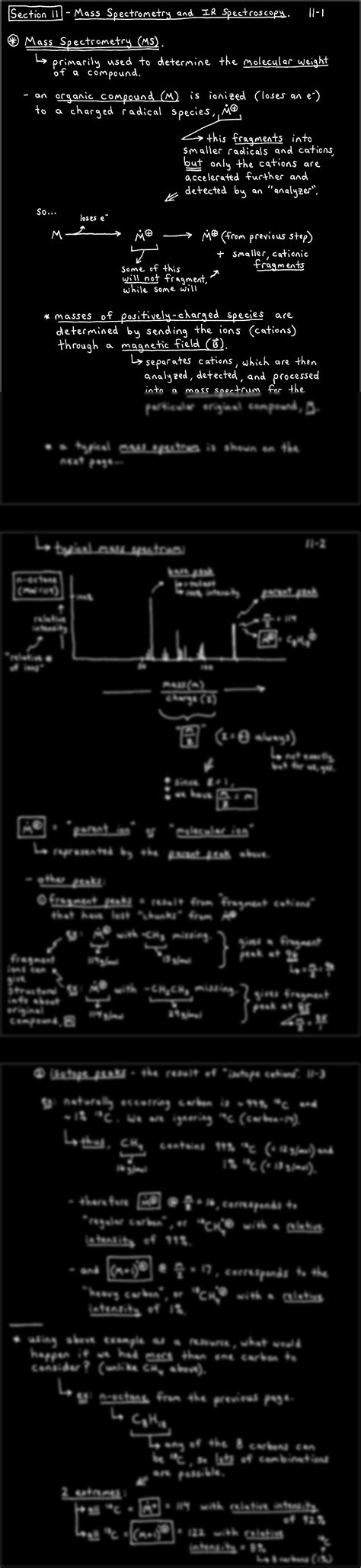 Solution Mass Spectrometry And Ir Spectroscopy Notes Section