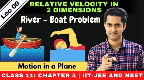 Motion In A Plane 09 River Boat Problem Relative Velocity In Two