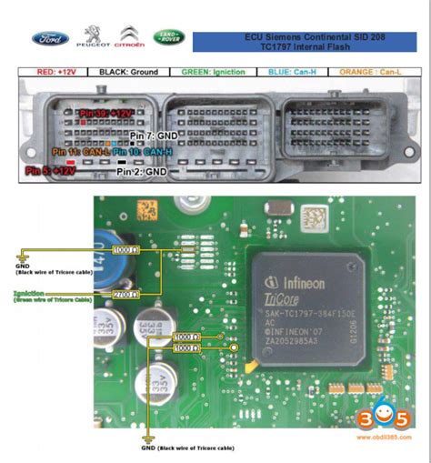 Any Cheap Way To Read And Write PSA SID208 ECU OBDII365 Official