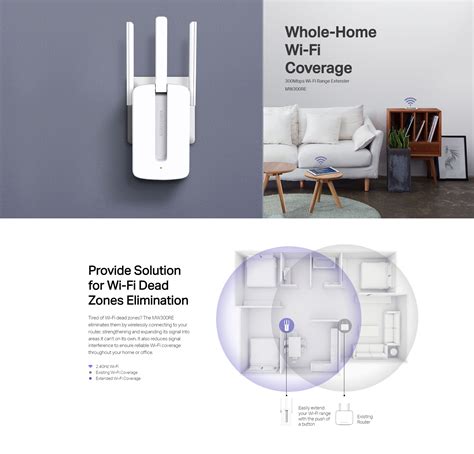 Mercusys MW300RE 300Mbps Wi-Fi Range Extender อุปกรณ์ขยายสัญญาณ Wi-Fi ...