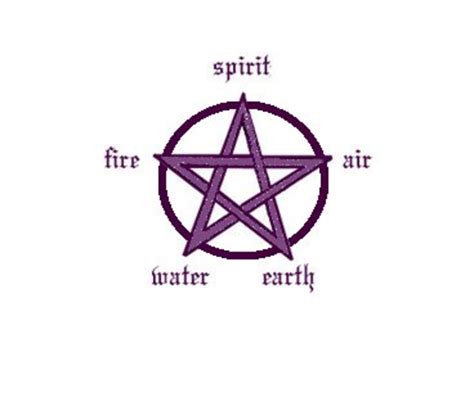 Pentagram And Pentacle Defined For Beginner Wiccans Hubpages