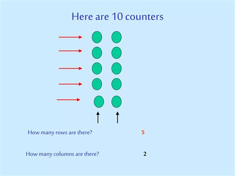 Multiplication Ppt