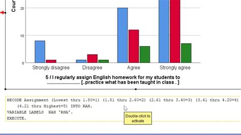 How To Analyze Likert Scale Through Chi Square And Interpret The