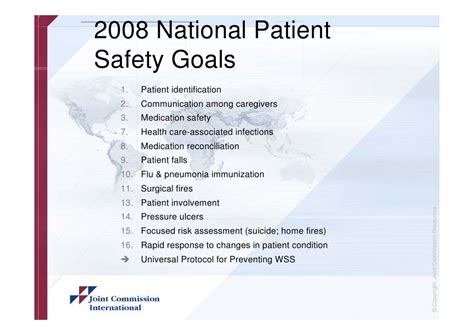 Joint Commission 2024 Patient Safety Goals Grier Arabella