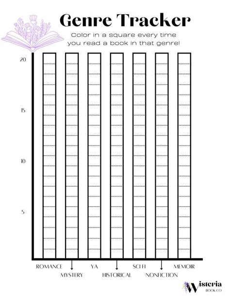 Genre Tracker Book Challenge Free Printable Book Reading Journal