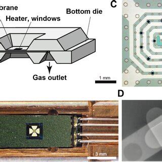 Illustration Of A Microelectromechanical System Mems Technology Based