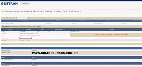 Recursos De Multas Equipe Siga Recursos Multa Da Lei Seca RJ Como