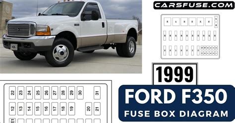 1999 Ford F350 Fuse Box Diagram The Ford F350 Has Built A Reputation