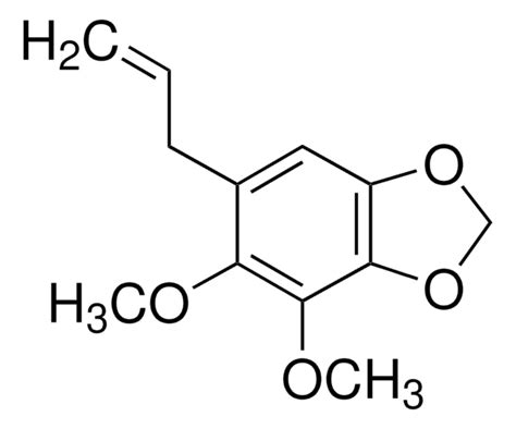 Dillapiole Phyproof® Reference Substance Sigma Aldrich