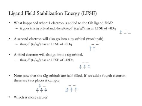 PPT - Ligand Field Theory PowerPoint Presentation - ID:787121