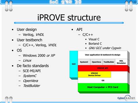 Ppt Ip And Soc Verification Powerpoint Presentation Free Download Id