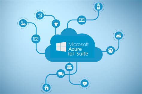 How Microsofts Cloud Platform Hits The Azure Iot Suite