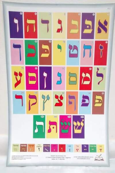 Poster Alef Bet Tienda Y Libreria Judaica Online Breslov Colombia