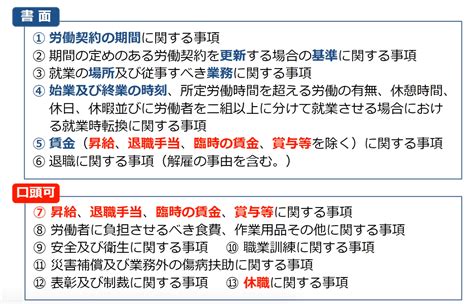 【選択式対策】正解率83％！契約締結時の労働条件の明示【労基】 『資格の大原』ブログ 社労士