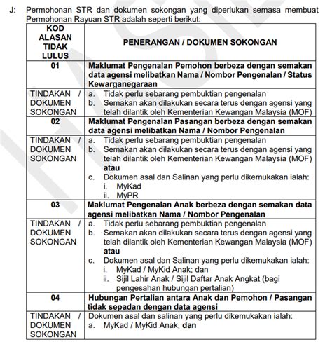 Rasmi Permohonan Rayuan Str Jawatan Kosong Bantuan Kerajaan