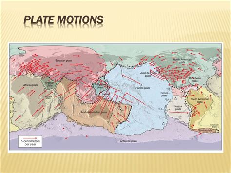 Ppt Plate Tectonics A Scientific Revolution Unfolds Powerpoint