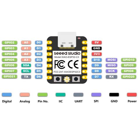 Seeed Studio Xiao Esp32 C3 Bastelgarage Elektronik Online Shop