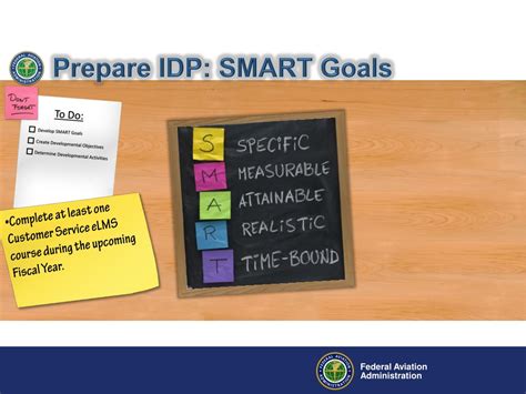 PPT - Employee Development and Promotion Strategies in Human Resources