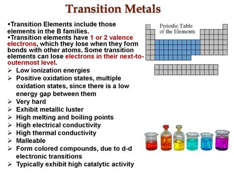 The Periodic Table презентация онлайн