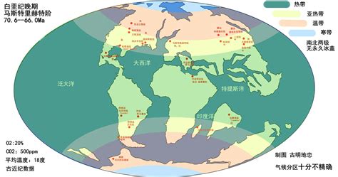 地图 K Pg界线穿越航行（2）：白垩纪地理：陆地革命 知乎