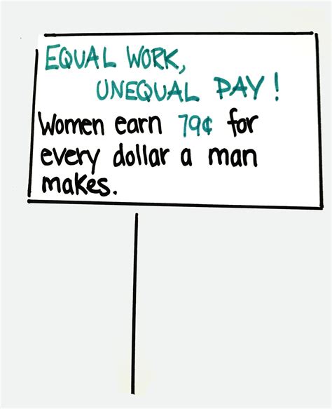 International Womens Day The Truth About The Gender Wage Gap Vox