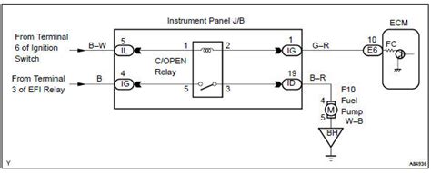 2005 Toyota Corolla Fuel Pump Wiring Diagram Wiring Diagram