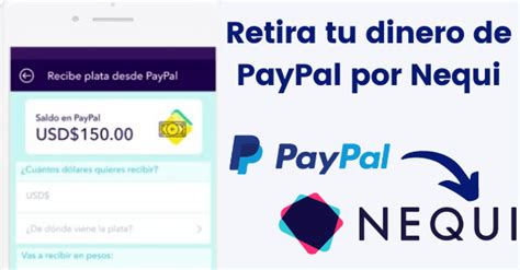 Cómo retirar PayPal en Colombia con Nequi