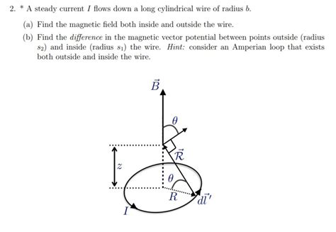 Solved 2 A Steady Current I Flows Down A Long Cylindrical Chegg