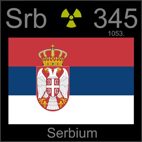 Serbium | Fandomium, Fan-Made Elements Wiki | Fandom