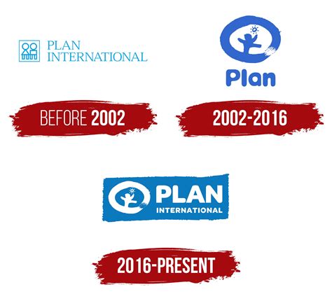 Plan Logo Symbol Meaning History Png Brand