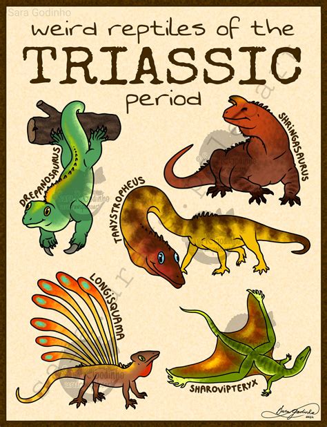 Weird Reptiles of the Triassic Period Poster by saradrawspaleoart on DeviantArt